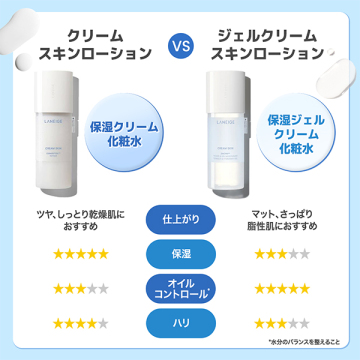 ジェルクリームスキンローション 05
