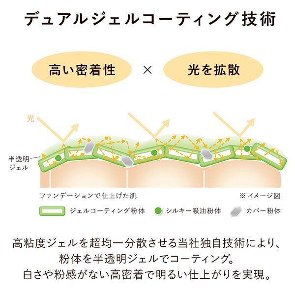 カネボウ クリスタライズドフィックスパウダー セット / KANEBO