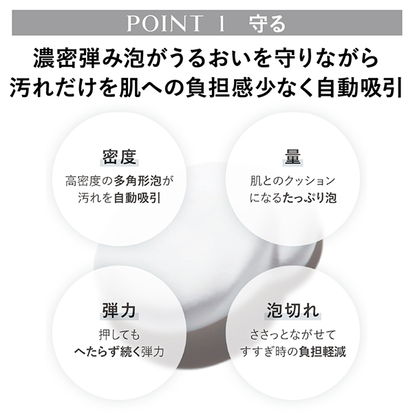 【数量限定】カネボウ コンフォートストレッチィウォッシュ II セット / 130g、4g 1