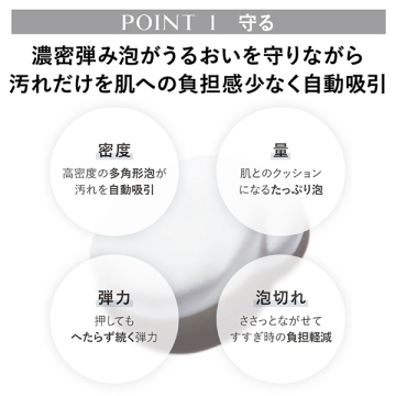 【数量限定】カネボウ コンフォートストレッチィウォッシュ II セット 03