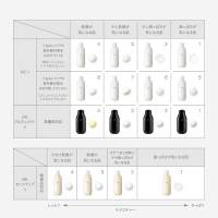 ME n 3 / イプサ(化粧液, スキンケア・基礎化粧品)の通販 - アット
