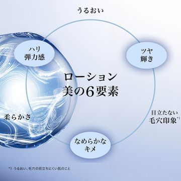 【7/18 10:00～ 最速先行予約】ジェニフィック アルティメ エッセンス ローション 04