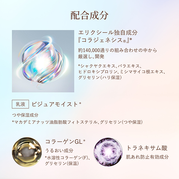 リフトモイスト エマルジョン ba / 110mL / 詰替え / リラックス感のあるアクアフローラルの香り / しっとり 1