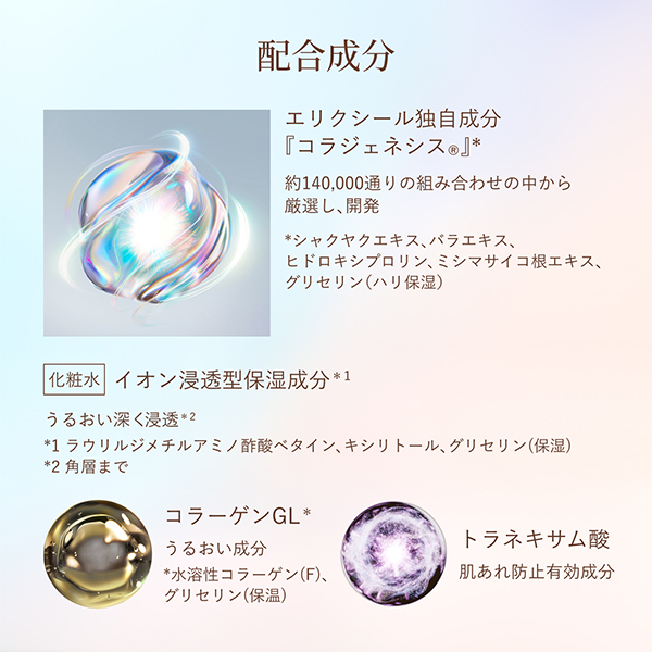 エリクシール リフトモイストローションba・エマルジョンba・サンプル2包 リフトモイスト ローション ba / エリクシール(化粧水, スキンケア