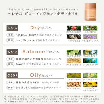 グローイングセントボディオイル DS13 03