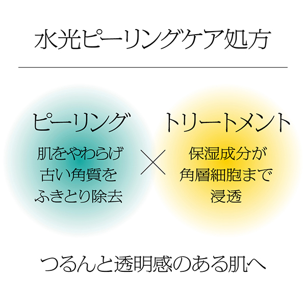 【数量限定】水光ピーリング泡セラム セット / 120g、1.2ml×4、5.5g 1
