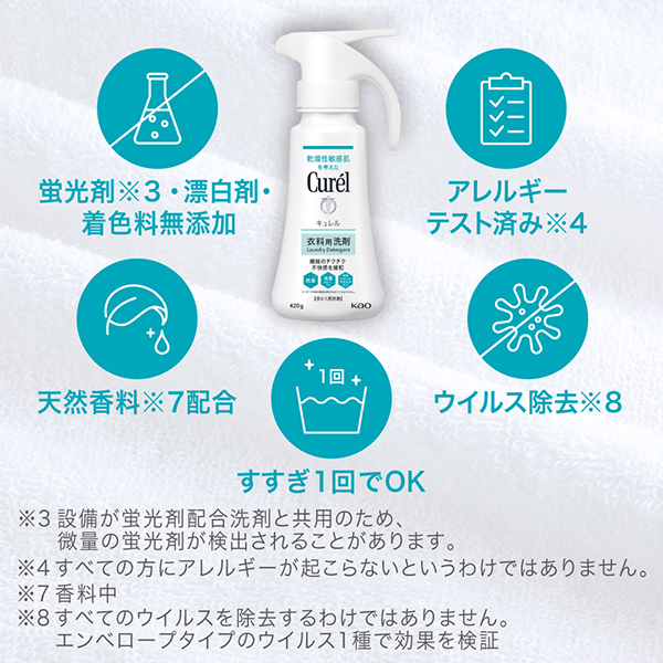 【数量限定】衣料用洗剤 セット / 420g、40ml 1