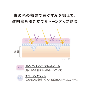 クラリティスキンプライマー 04