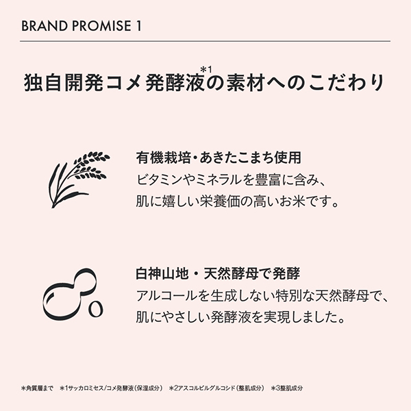 発酵導入美容液 / HACCO.PANDA(美容液, スキンケア・基礎化粧品)の通販