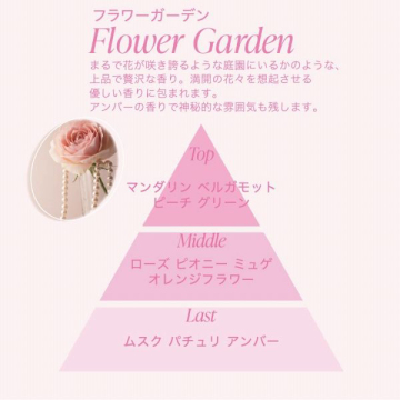 【入荷次第販売開始】グロウオイルフレグランス 02