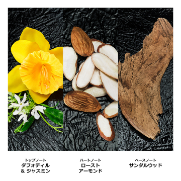 パーフェクト インテンス オードパルファム 05
