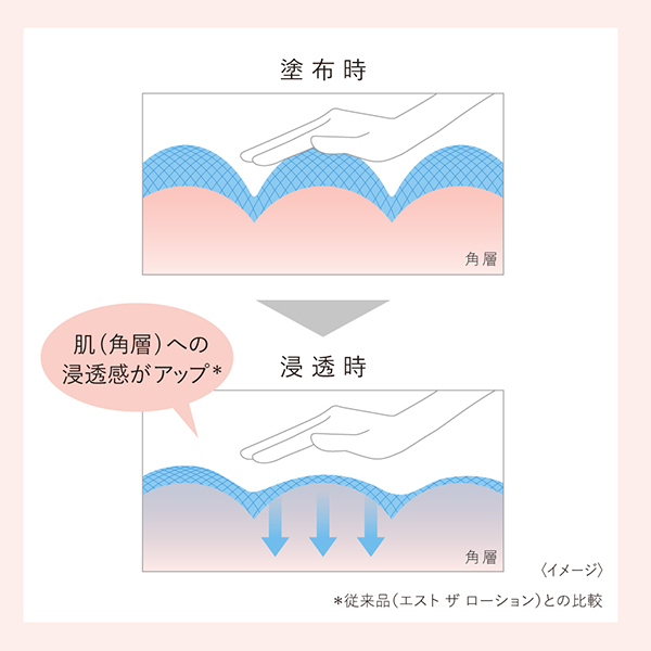 ザ ローション EX K / エスト(化粧水, スキンケア・基礎化粧品)の通販
