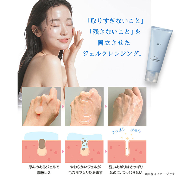 リッチアイクリーム&UVミルク特別セット / 日本ライフ製薬 JLP