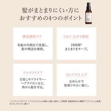 インテンシヴリペア ヘアミルクセラム 04