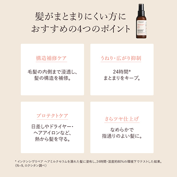 インテンシヴリペア ヘアミルクセラム / ロクシタン