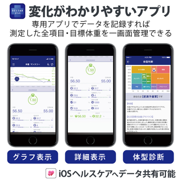 Wi-Fi通信機能搭載 体組成計 10項目 05