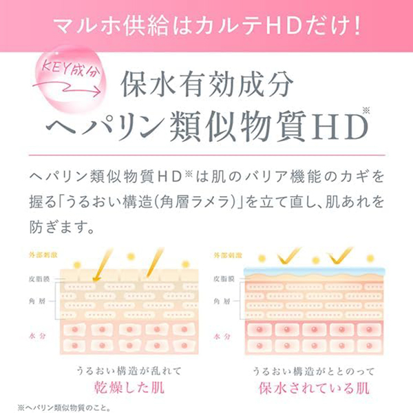 カルテHD モイスチュア フェイス&ボディスプレー / 250g / 無香料 1