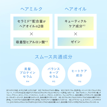 バランスリペアヘアミルク スムース 05