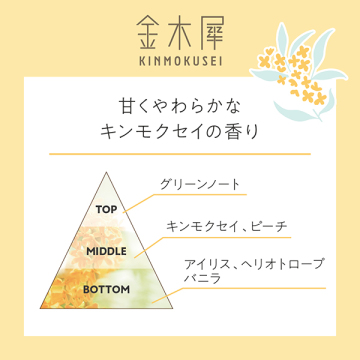 【入荷次第販売開始】金木犀オードパルファム 05