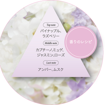 パルファンドトワレ ロールオン ホワイトフローラル 03