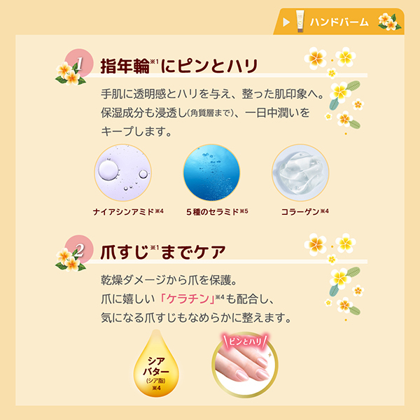 大人のハンドバーム / ハリーハリー(ハンドクリーム, ボディケア)の