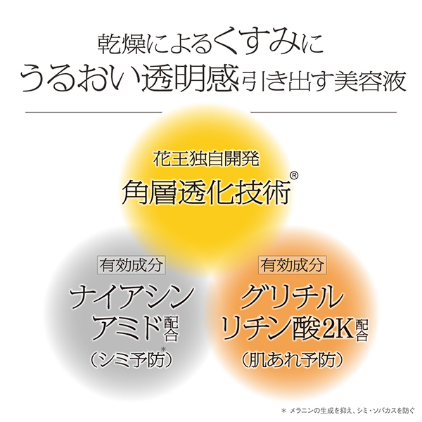 薬用 角層トーニングセラム / 30mL / 本体 / クリアフローラルエナジ― 1