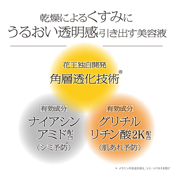 美容液 sophia 2025年秋新作美容液】ソフィーナ iP 薬用 角層トーニングセラム