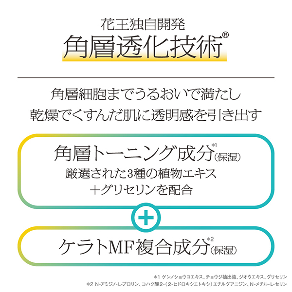 薬用 角層トーニングセラム / 30mL / 本体 / クリアフローラルエナジ― 1