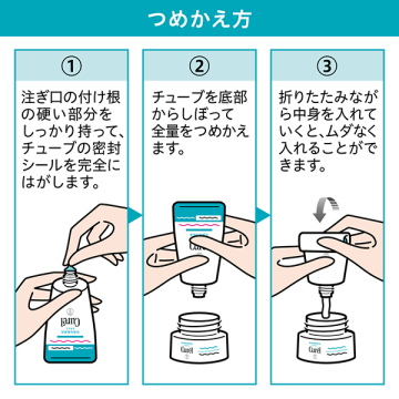 潤浸保湿 フェイスクリーム 03