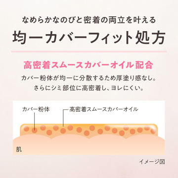スティックコンシーラーN 03