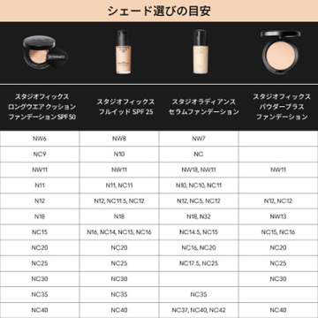 スタジオ ラディアンス セラム ファンデーション 05