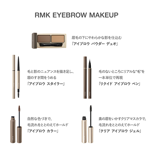 アイブロウ パウダー デュオ / RMK(パウダーアイブロウ, メイクアップ