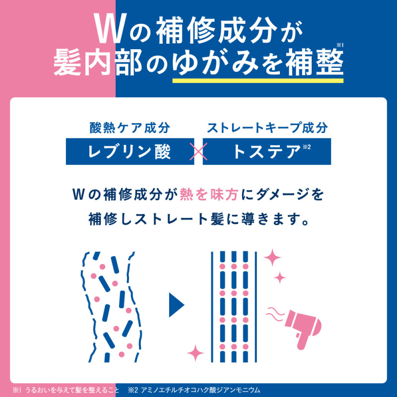 ウヌボレストレート シャンプー&トリートメント 2連サシェ / unu