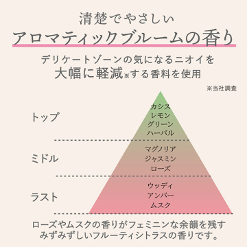 フェムケア泡ソープ 05