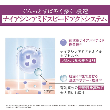 ザ リンクルセラム【医薬部外品】 03