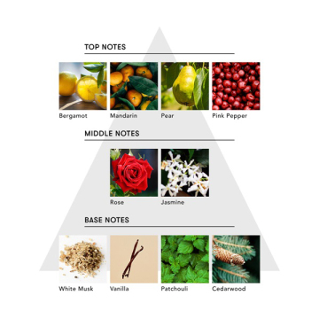 マインドフル フレグランス ノンアルコール 03