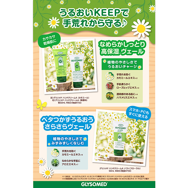 ハンドクリームA ソフト / グリソメド(ハンドクリーム, ボディケア)の