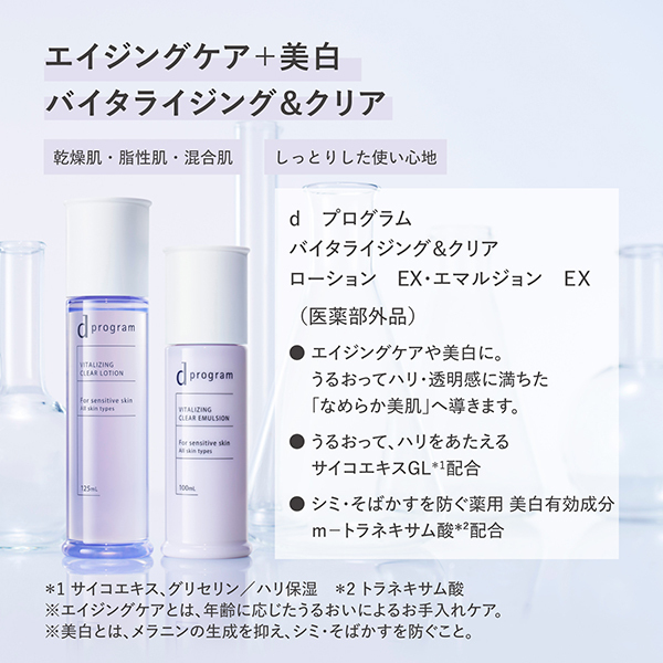 バイタライジング&クリア ローション EX / d プログラム(化粧水