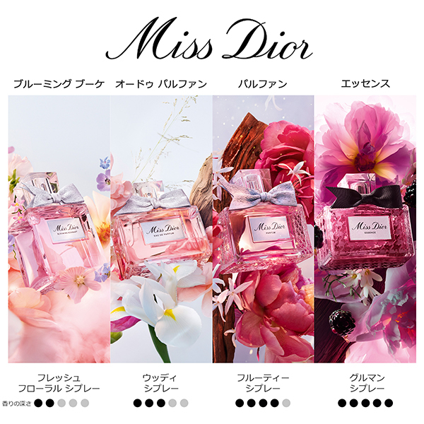 ミス ディオール エッセンス 35ml Dior Miss Dior Essence de Parfum 35ml / Express | eBay