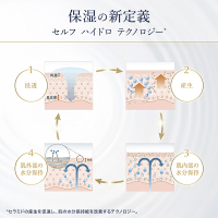 約9410円(税込)相当*1】アクア チャージ 薬用 トリートメント