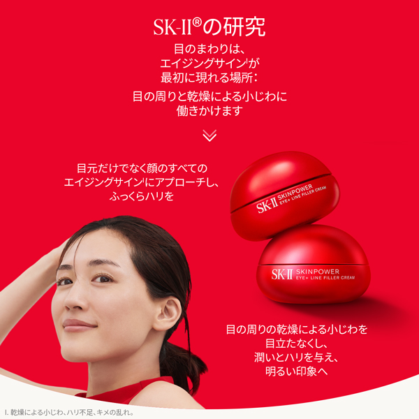 スキンパワー アイ プラス ライン フィラー クリーム / 15g 1
