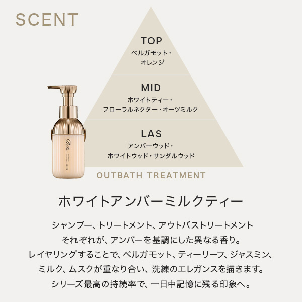 ミルクプロテインアウトバストリートメントロイヤル / リファ