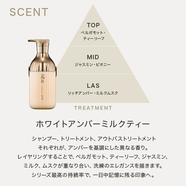 ミルクプロテイントリートメントロイヤル / リファ(トリートメント