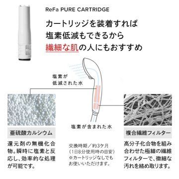 リファ ファインバブルピュアセット 05