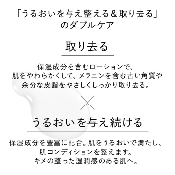 ラディアント スキン リファイナー セット 03