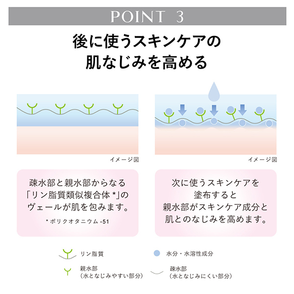 コンフォート ストレッチィ ウォッシュ II セット / KANEBO(洗顔