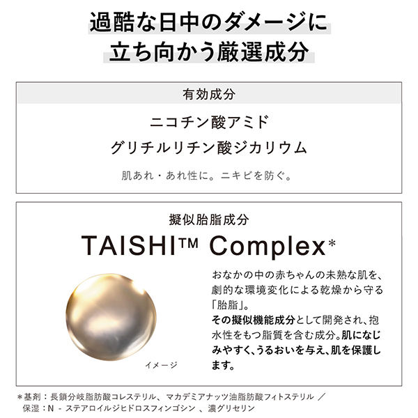 クリーム イン デイ II セット / SPF30 / PA+++ / 40g、4g、7ml×2 1