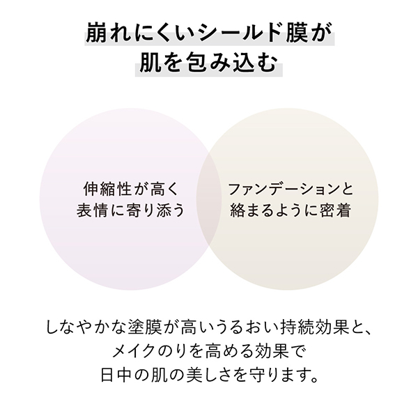 クリーム イン デイ II セット / SPF30 / PA+++ / 40g、4g、7ml×2 1