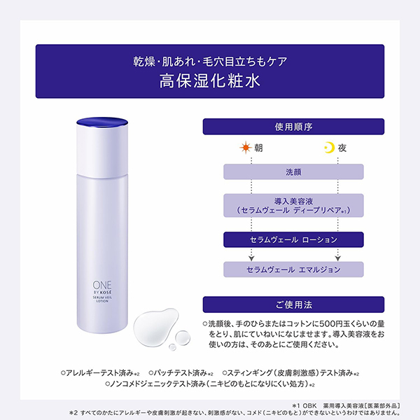 ONE BY KOSE セラム シールド 限定キット 導入美容液付き　2箱セット セラムシールド(本体)2個 トライアル付セット / ONE BY KOSE(フェイス