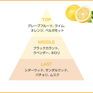 【数量限定】カプリシャス オーサム デイ 02